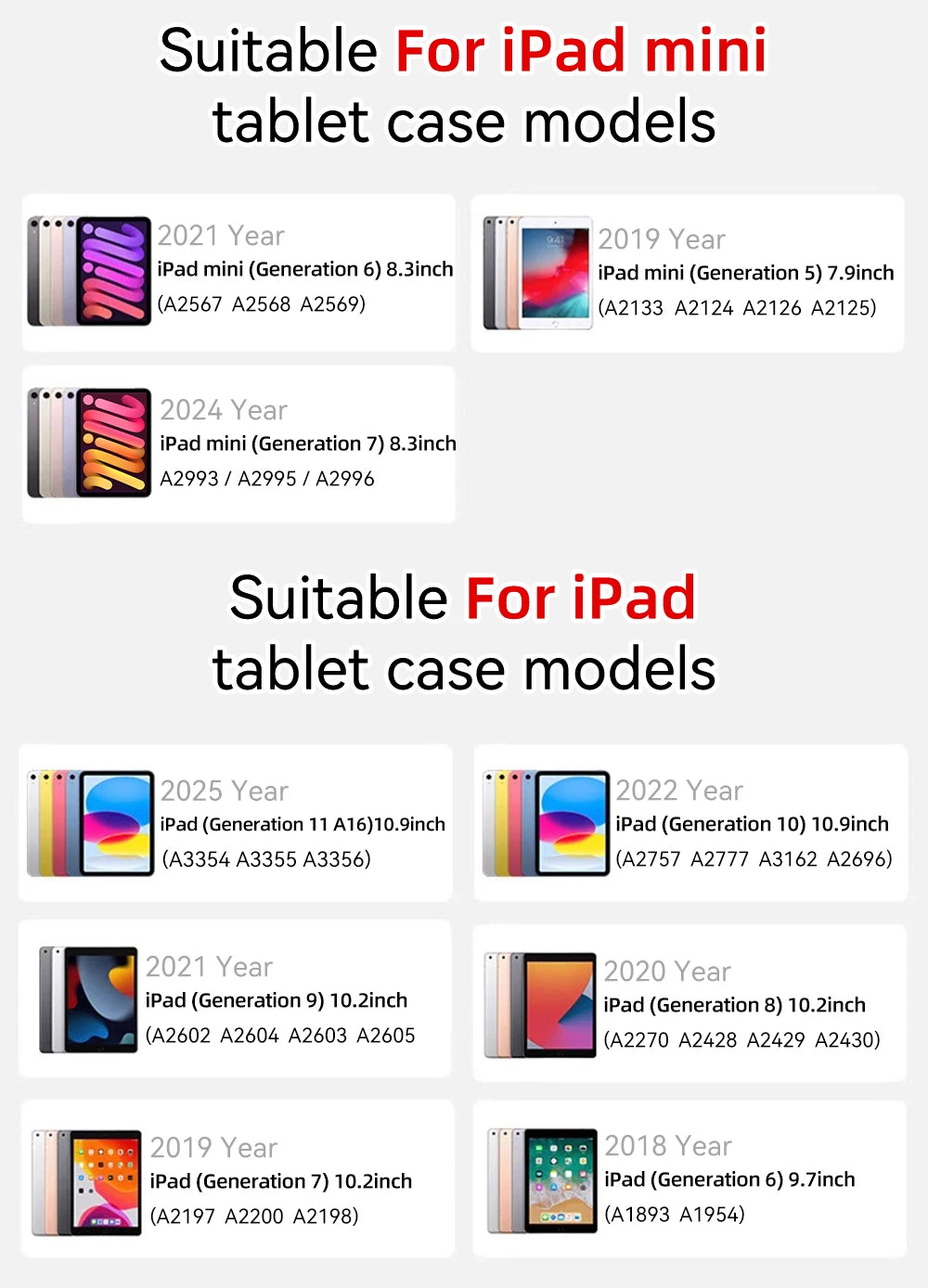 iPad Pencil 2025 M3 Stylus | Palm Rejection Tilt Pen for iPad Pro/Air/Mini