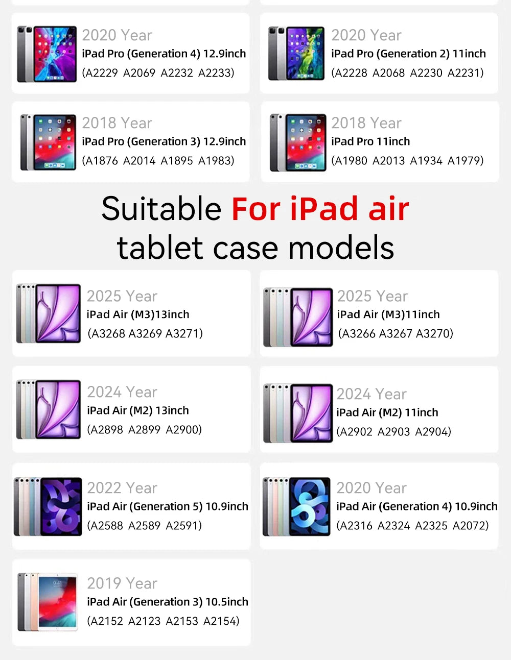iPad Pencil 2025 M3 Stylus | Palm Rejection Tilt Pen for iPad Pro/Air/Mini