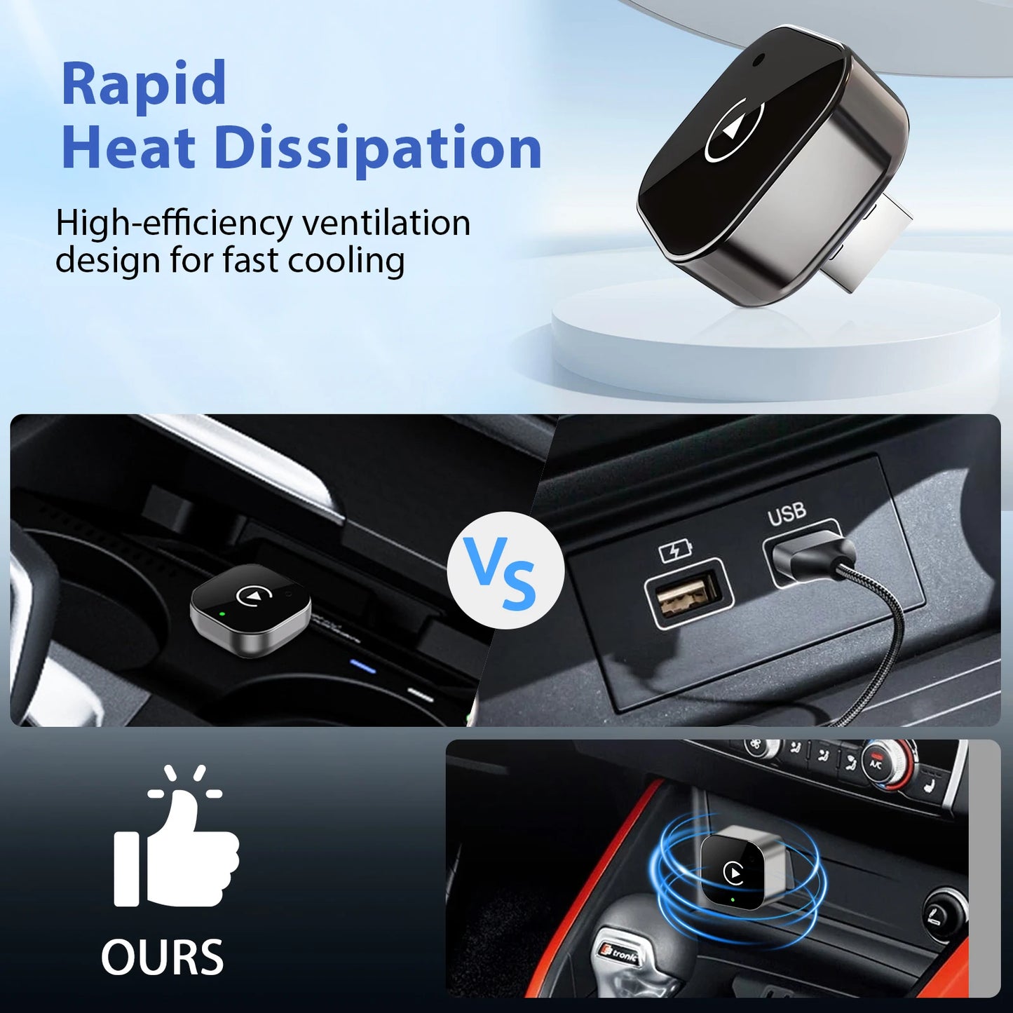 Pionray 2-in-1 Wireless CarPlay & Android Auto Adapter | 5GHz WiFi