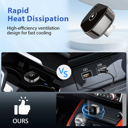 Pionray 2-in-1 Wireless CarPlay & Android Auto Adapter | 5GHz WiFi