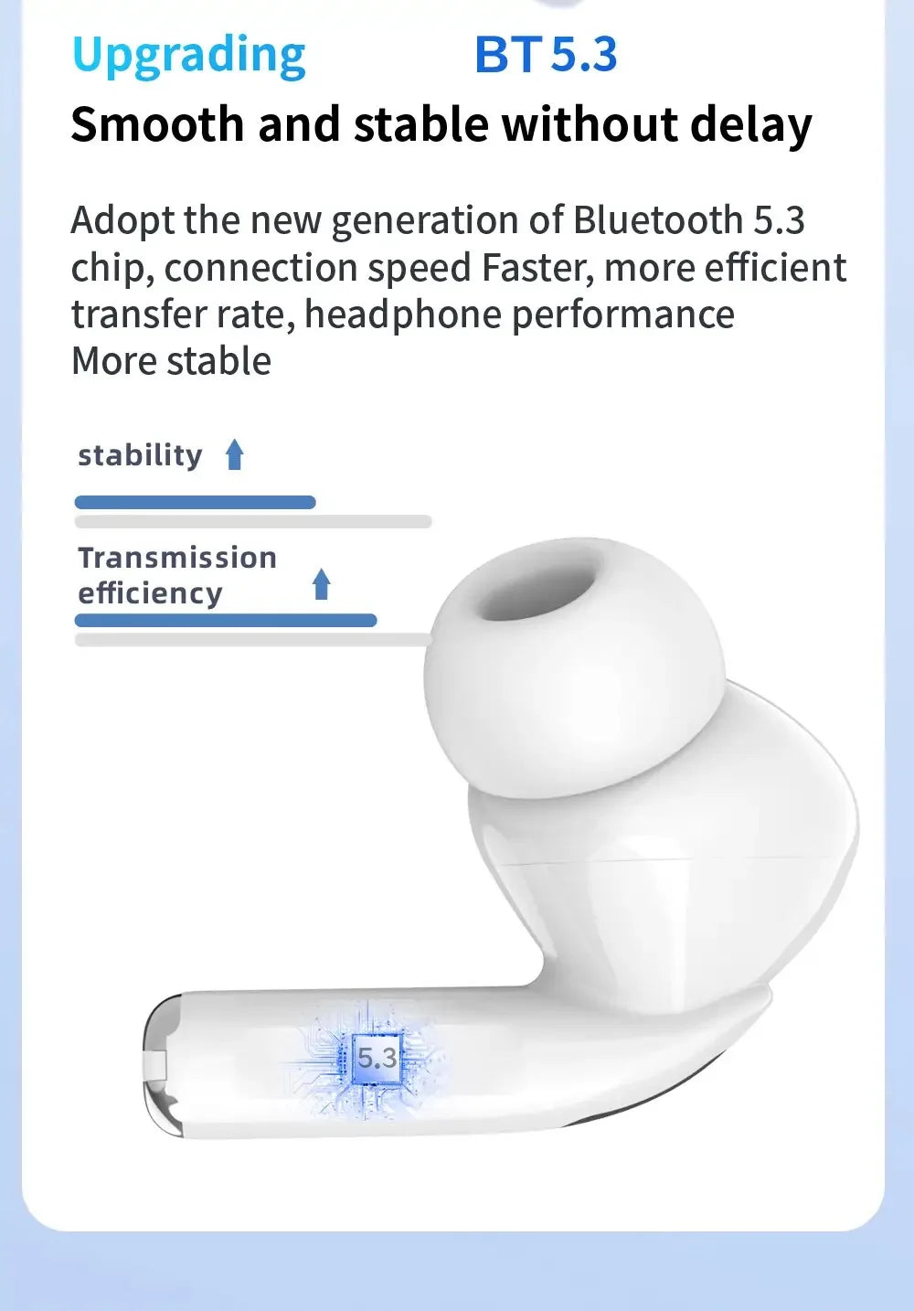 Original Air Pro Bluetooth 5.3 Earphones | Gaming Earbuds for iPhone & Android