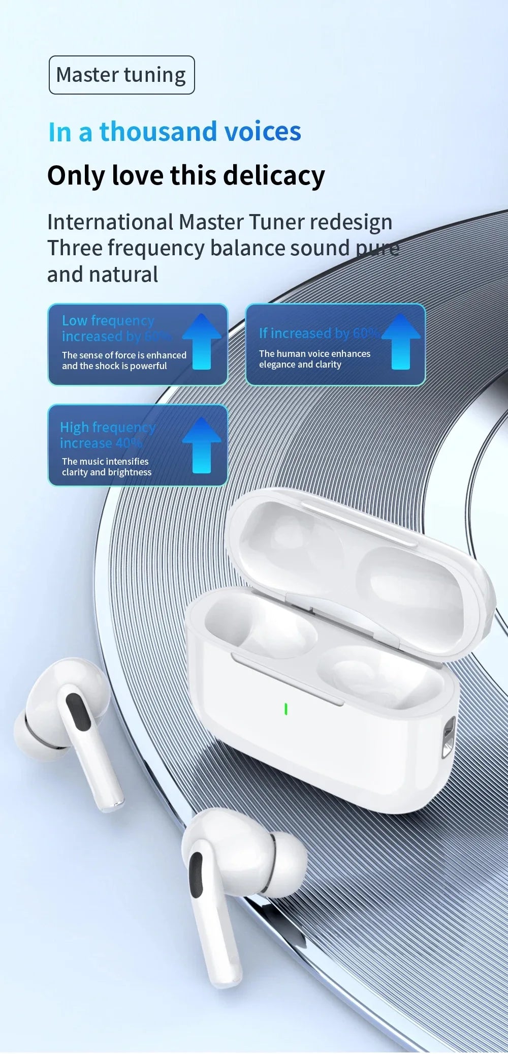 Original Air Pro Bluetooth 5.3 Earphones | Gaming Earbuds for iPhone & Android