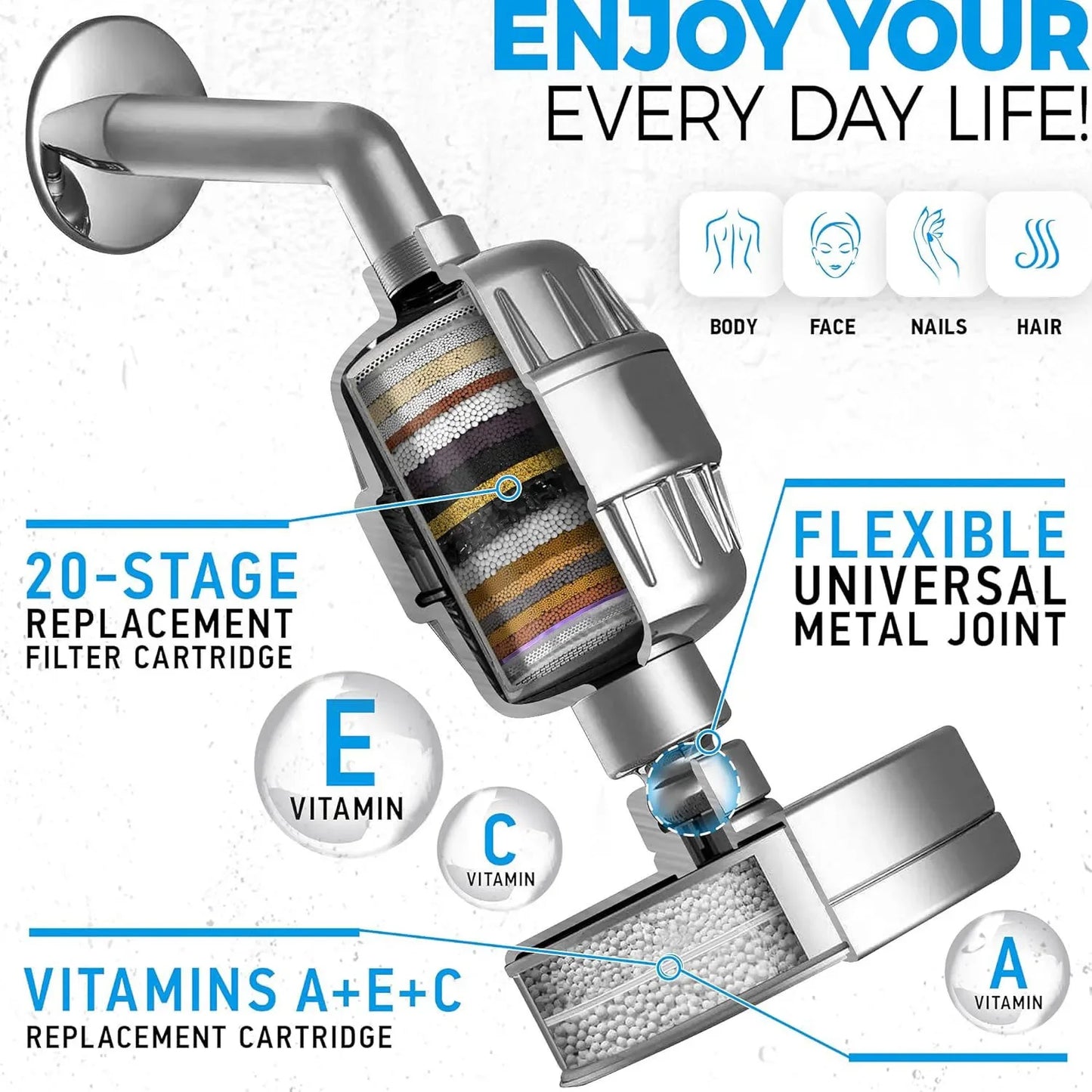 Bath Purifier Shower Head | Filtered Shower Head & Water Softener