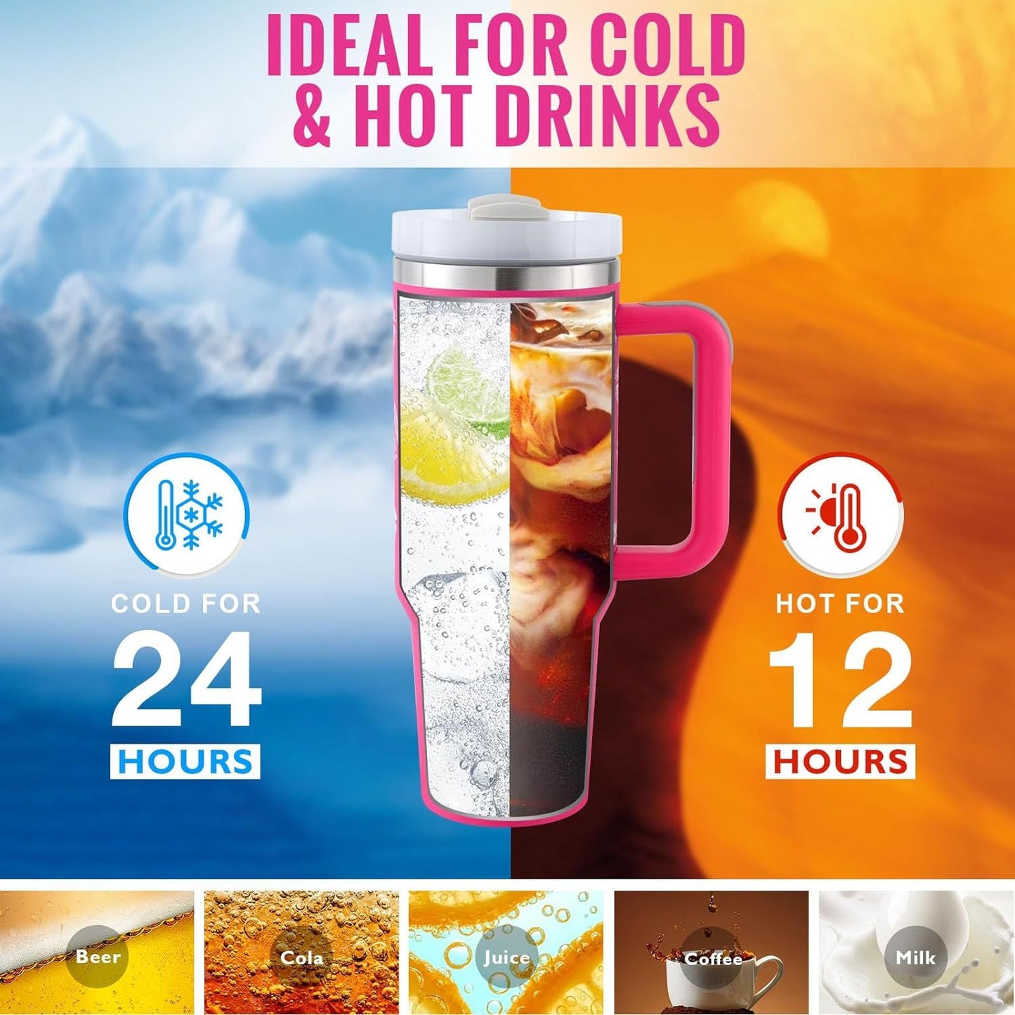40oz Insulated Tumbler with Handle & Straw | Stainless Steel Travel Mug